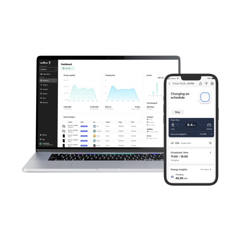 Επίτοιχος Wallbox Pulsar MAX White 22 kW 3Φ ( 7m Cable )
