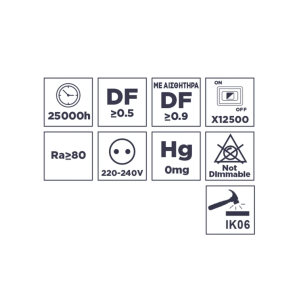 ΠΡΟΒΟΛΕΑΣ LED 100W 220-240VAC 10000LM 6500K DAY LIGHT ΜΕ ΑΙΣΘΗΤΗΡΑ WELLMAX