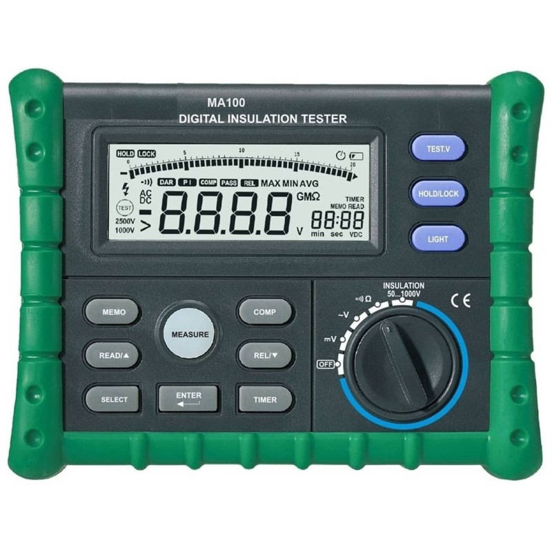 ΜΕΓΓΕΡ (ΤΕΣΤ ΜΟΝΩΣΗΣ) KPS-MA100 MGL KPS