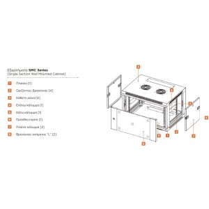 RACK ΕΠΙΤΟΙΧΟ ΜΟΝΟ 18U Π60/Β50/Υ90.5 SMC6518 SAFEWELL